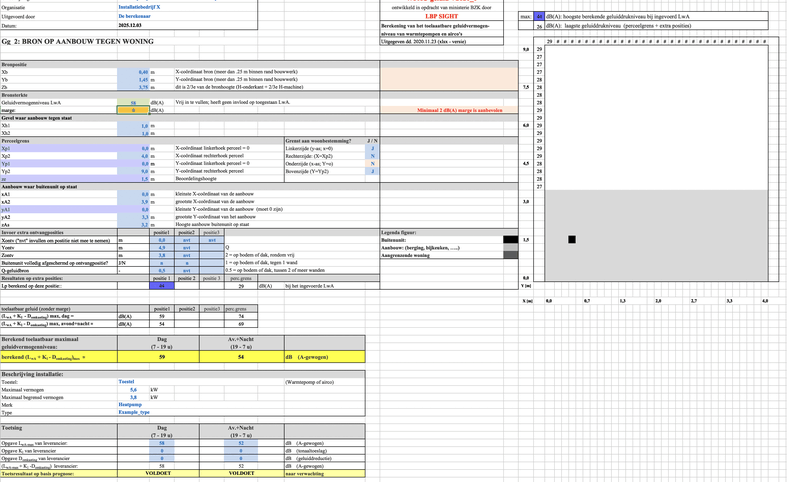 Afbeeldingslocatie: https://tweakers.net/i/uewcnEx9hSN3ZuBjBH5RGDSb0Ss=/800x/filters:strip_exif()/f/image/pWyjckKB9QnhmB2IKvEujQyu.png?f=fotoalbum_large