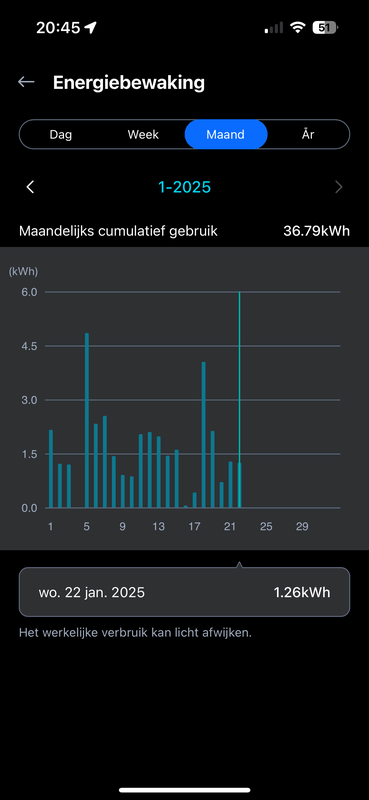 Afbeeldingslocatie: https://tweakers.net/i/ufCirsfcPJ_HDu2J2AYTU8Gw_rQ=/x800/filters:strip_exif()/f/image/x1zh68HIc7zK6tczjadpHHRW.png?f=fotoalbum_large