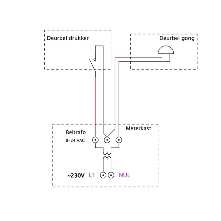 Afbeeldingslocatie: https://tweakers.net/i/ufT89pvkcKaFqXhYonSwZKmAuwY=/fit-in/4920x3264/filters:max_bytes(3145728):no_upscale():strip_icc():fill(white):strip_exif()/f/image/MTA6x3smwyGl991CQ7jYVhTT.jpg?f=user_large