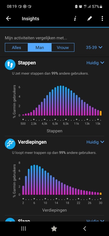 Afbeeldingslocatie: https://tweakers.net/i/ufZJRt52Bfcx9Kl9THdT1JJUKqA=/x800/filters:strip_icc():strip_exif()/f/image/55yRcnqaguQzBlPNa7HgLhCr.jpg?f=fotoalbum_large