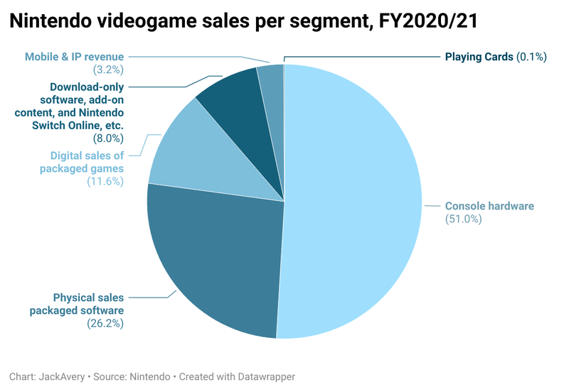 Afbeeldingslocatie: https://tweakers.net/i/ufeeHl7A9JoZwS5EiVOhjqQvQIw=/800x/filters:strip_exif()/f/image/dBly0IQNQayXi11r185moq8o.png?f=fotoalbum_large