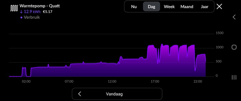 Afbeeldingslocatie: https://tweakers.net/i/ufgdzI2IfH7bNvTLLV60gvAZwP8=/800x/filters:strip_icc():strip_exif()/f/image/5dDi9s30yu4siPfQ9mZKkuNP.jpg?f=fotoalbum_large
