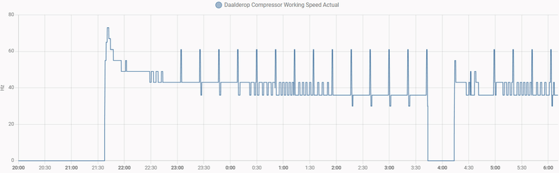 Afbeeldingslocatie: https://tweakers.net/i/ugCGp7Vh0WGqjDaa8OnXrGIhXYA=/800x/filters:strip_exif()/f/image/fT9e7zXxM1B2uoxLhuGg7eCV.png?f=fotoalbum_large