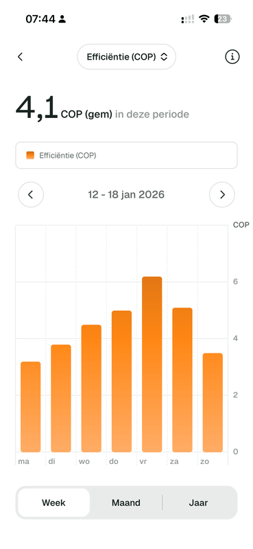 Afbeeldingslocatie: https://tweakers.net/i/ugOnw-5XFIEzZS0BStcIAv_vX6U=/x800/filters:strip_exif()/f/image/gxN99UH0oU6HQ1252S0MXxTm.png?f=fotoalbum_large