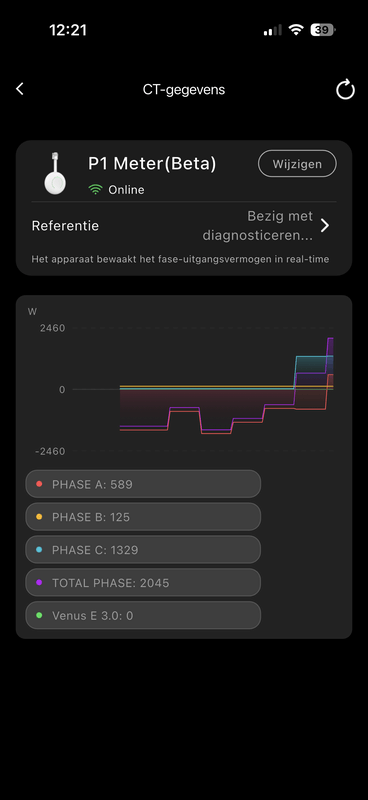 Afbeeldingslocatie: https://tweakers.net/i/ugXf4qt_mhMRzJSm1fMLTGFEtuQ=/x800/filters:strip_exif()/f/image/70Ixscgda6QatVhPagfDFrfo.png?f=fotoalbum_large