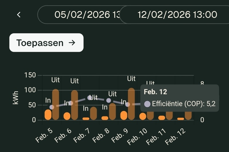Afbeeldingslocatie: https://tweakers.net/i/ugZjIynmzrC8iF7_R_-HOvtz2hc=/800x/filters:strip_icc():strip_exif()/f/image/hvwu3nRNjyDvPGrpUuuospo9.jpg?f=fotoalbum_large