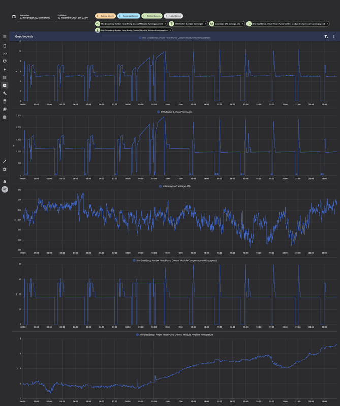 Afbeeldingslocatie: https://tweakers.net/i/ugjpr-pUW1MQ0cXUFT1RP83T7Wk=/x800/filters:strip_exif()/f/image/FGxCQkuJCpW1wZhmIMKaWIlJ.png?f=fotoalbum_large