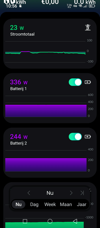 Afbeeldingslocatie: https://tweakers.net/i/uh27wIciW1mTMh62rr7tmCQOm_A=/x800/filters:strip_exif()/f/image/lkZWhZKFXOeX7s12SSslipau.png?f=fotoalbum_large