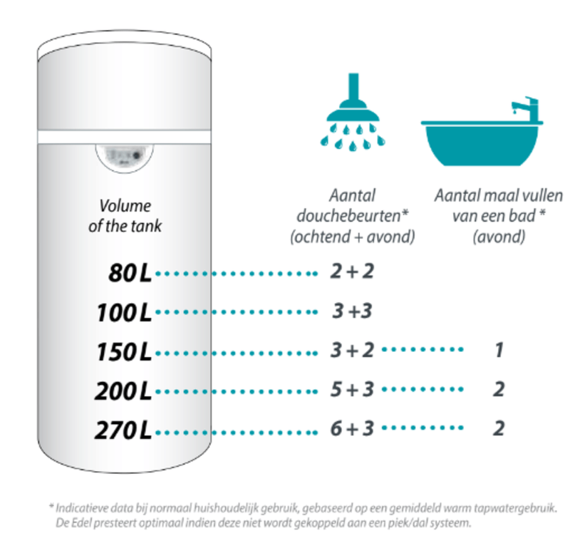 Afbeeldingslocatie: https://tweakers.net/i/uho4-W0JC6--LlnKHk-GkD4R7_8=/800x/filters:strip_exif()/f/image/kZpWYHxS0D1wfAi1ZXpseQio.png?f=fotoalbum_large