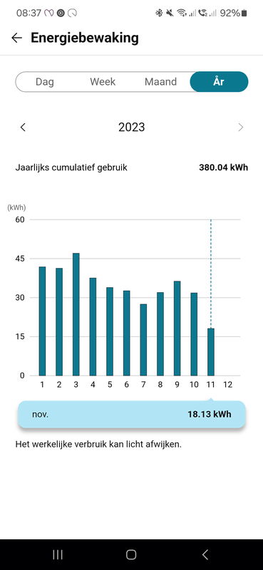 Afbeeldingslocatie: https://tweakers.net/i/ui067WuSjkjARummhRRImCzRXLc=/x800/filters:strip_exif()/f/image/qbnpPudB80UEFTVVjh55zL6O.png?f=fotoalbum_large