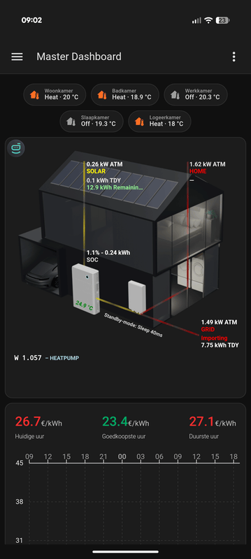 Afbeeldingslocatie: https://tweakers.net/i/ujE_RALOMNhE4w5nsF4Z1i5M4y4=/x800/filters:strip_exif()/f/image/ZS006A5opdBXu4CZNI4hQcvJ.png?f=fotoalbum_large