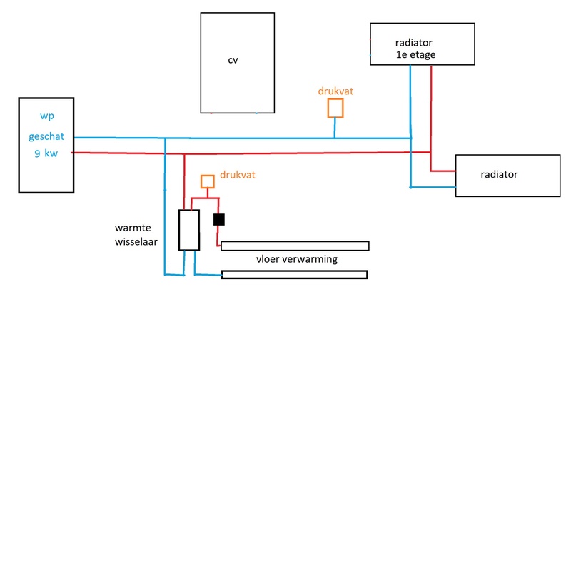Afbeeldingslocatie: https://tweakers.net/i/ujY5nYXlj5V-9opcPMFASJvTcO8=/800x/filters:strip_icc():strip_exif()/f/image/VCpom4u3WkRtgHMZE8M5q8Id.jpg?f=fotoalbum_large