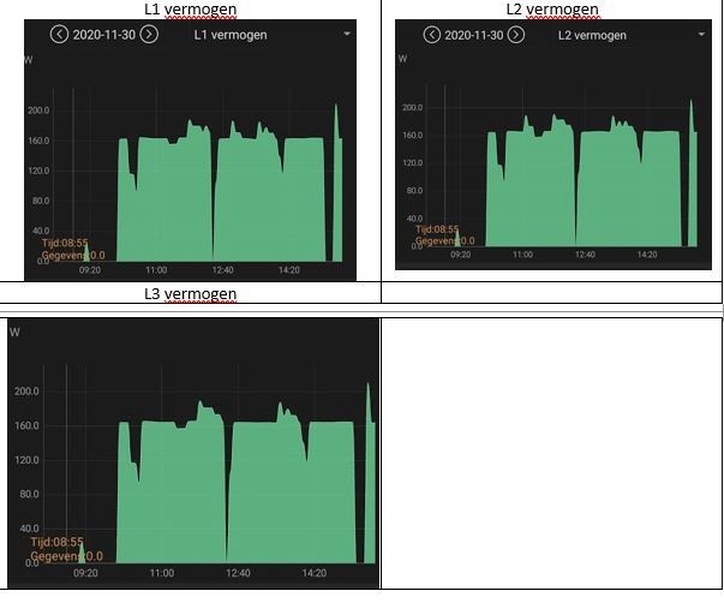 Afbeeldingslocatie: https://tweakers.net/i/ukB1sxmivSO7L2BW6XeE0EyFnRQ=/full-fit-in/4920x3264/filters:max_bytes(3145728):no_upscale():strip_icc():fill(white):strip_exif()/f/image/yvqysVekMKSiuiS9C2ii3nTe.jpg?f=user_large