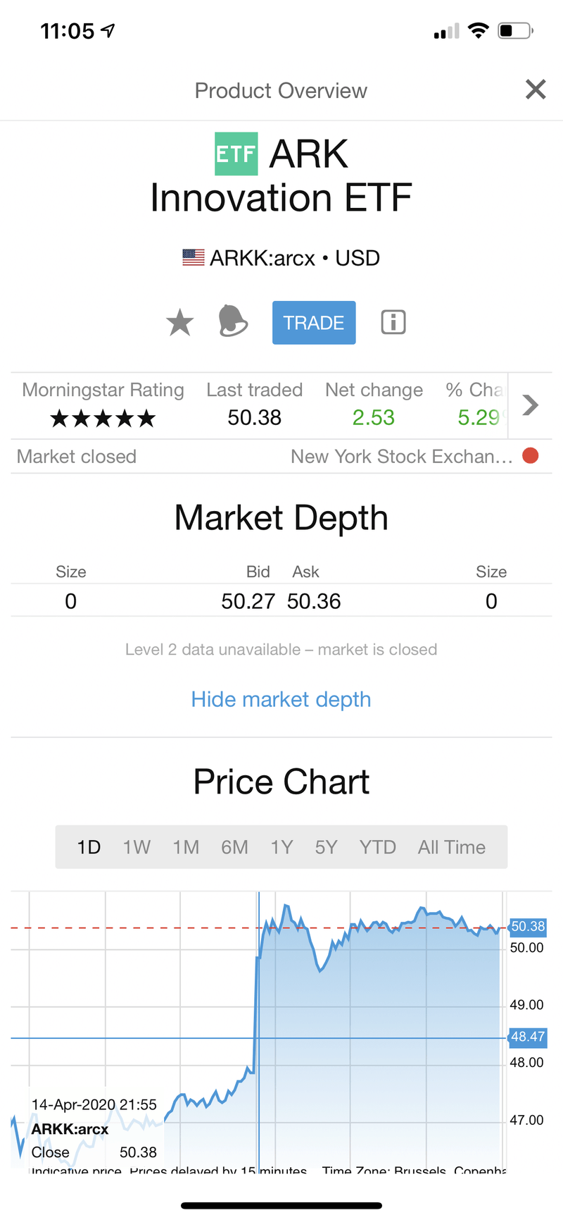 Afbeeldingslocatie: https://tweakers.net/i/ukXM2jtPIvXkk7J3kPO8yR7CmqU=/800x/filters:strip_exif()/f/image/5ZZlpEinaZEaNfpGSUE0ZCtH.png?f=fotoalbum_large