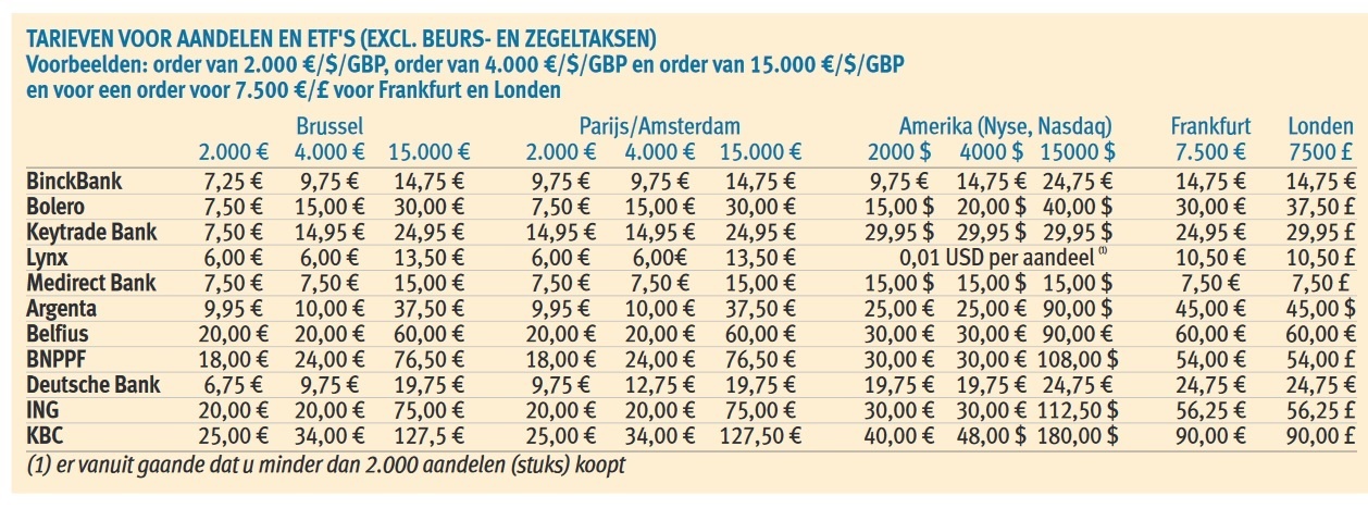 Afbeeldingslocatie: https://tweakers.net/i/ukf1GVbUWFiP0hgTZFeUzTsKK5g=/f/image/IVpz0T3znvUhVYbMHdvw8yuh.jpg