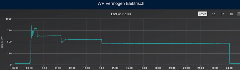 Afbeeldingslocatie: https://tweakers.net/i/ul46X7Jf06SjwTVSi7eocCBaDyQ=/800x/filters:strip_exif()/f/image/ADncpoA14QF5WqbekGmthc6s.png?f=fotoalbum_large