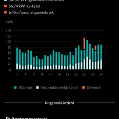 Afbeeldingslocatie: https://tweakers.net/i/ul6E6puaKpsL-RsT18cie2Dcwsc=/232x232/filters:strip_exif()/f/image/LXKXqA8NavfWedCjQfNPVBOP.png?f=fotoalbum_tile