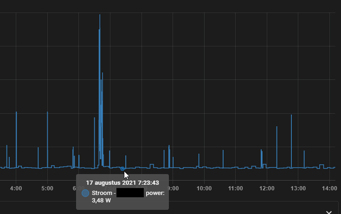 Afbeeldingslocatie: https://tweakers.net/i/ul6slAf2rAtW9prub63AibSP9hE=/full-fit-in/4000x4000/filters:no_upscale():fill(white):strip_exif()/f/image/LreturyPnDOusoZbTSFlxd4t.png?f=user_large