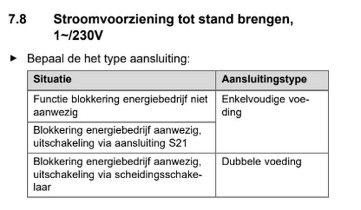 Afbeeldingslocatie: https://tweakers.net/i/ulUskUvfI63Uv9K9BkUvP1mXPOk=/full-fit-in/4000x4000/filters:no_upscale():fill(white):strip_exif()/f/image/Do5LKDVdjkVnMXUWGKgpf5rN.png?f=user_large