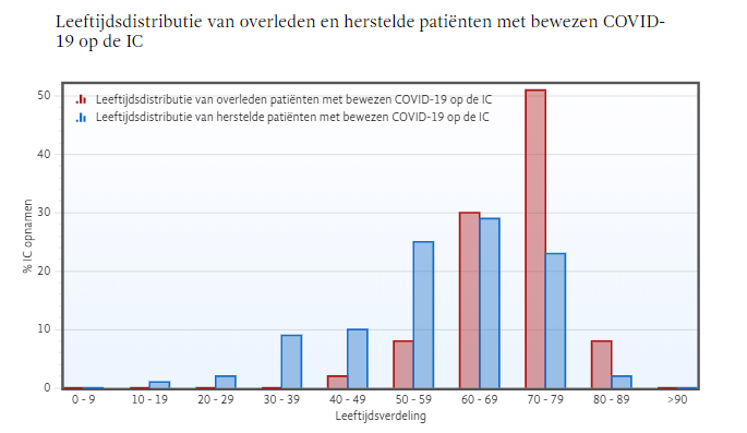 Afbeeldingslocatie: https://tweakers.net/i/uliy-6g7t3oFQKiiYCsBKZGVb8k=/f/image/twVx8iHVnq7oBxDZ5VWn374C.png