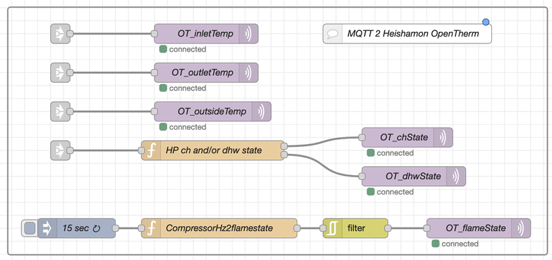 Afbeeldingslocatie: https://tweakers.net/i/ulnVTItFGUhXPp3XtoP4Z9hWIeg=/800x/filters:strip_exif()/f/image/uleXvQdCbAYIfAadcbb7mzsE.png?f=fotoalbum_large