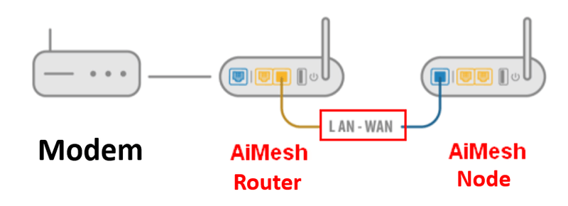 Afbeeldingslocatie: https://tweakers.net/i/um0bnr4RO6Ua5-kn2egMGDrW6Ww=/800x/filters:strip_exif()/f/image/lKiSh4mQbeBsZhdyULKng3fY.png?f=fotoalbum_large