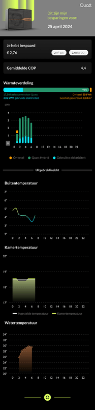 Afbeeldingslocatie: https://tweakers.net/i/umQ7CxBce_O7apf4eIVVWFv6KHg=/x800/filters:strip_exif()/f/image/AwZpGInC3ZjOkWXCoEc5TNEu.png?f=fotoalbum_large