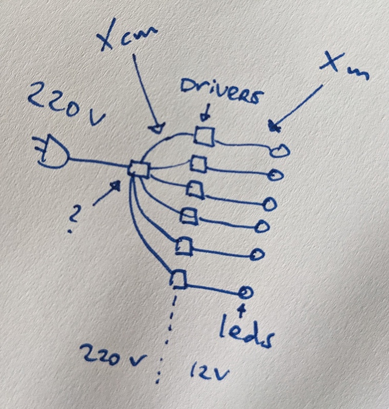 Afbeeldingslocatie: https://tweakers.net/i/umWyTtttY0z2cKM5V4kiPZplKbQ=/x800/filters:strip_icc():strip_exif()/f/image/63MeZlfMyPFnDc0ckvCTDfnt.jpg?f=fotoalbum_large