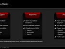 AMDGPU Linux 2014