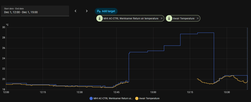 Afbeeldingslocatie: https://tweakers.net/i/unId7IFotB8VI7FVfcJzdBR7Fvw=/800x/filters:strip_exif()/f/image/lh3n2KHDMtzvRw2LlicCK6At.png?f=fotoalbum_large