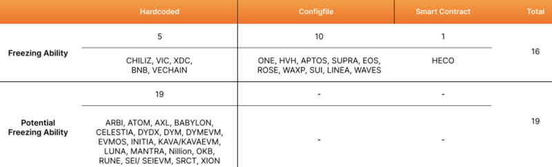Afbeeldingslocatie: https://tweakers.net/i/unMy68_qTV0NN2xOswgOmyj8OpM=/800x/filters:strip_exif()/f/image/S1wTpZbJiiEHljO3SFLSI7Ez.png?f=fotoalbum_large