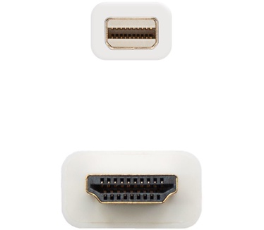 Nanocable 10.15.4002