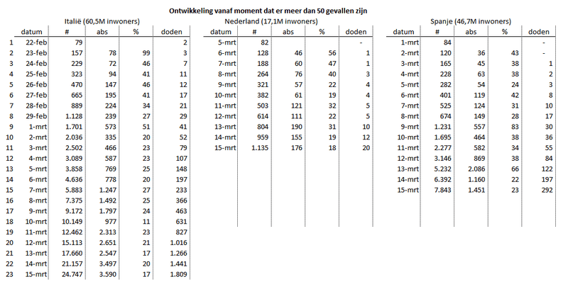Afbeeldingslocatie: https://tweakers.net/i/unnfDv8uQ0LK5na2H0okt-Dfpmk=/800x/f/image/qUhi1NPoBScpMYf9O2ZbHZg9.png?f=fotoalbum_large