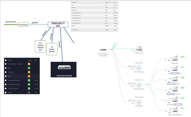 Afbeeldingslocatie: https://tweakers.net/i/uomIWMTzwiYAvlx3k2I3fXQ3iIE=/800x/filters:strip_exif()/f/image/HtbZ47EopEcq7hkLK5FmdBz3.png?f=fotoalbum_large