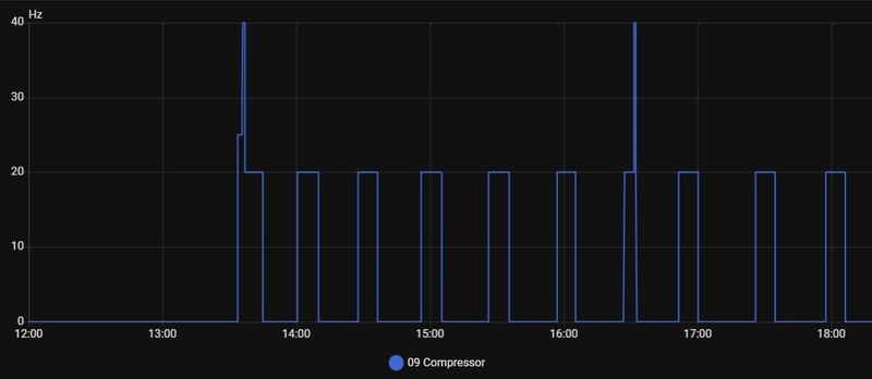Afbeeldingslocatie: https://tweakers.net/i/uosKj-NwjkqkMP7noM_ZZhoU71Q=/800x/filters:strip_icc():strip_exif()/f/image/TTY7fGvbtzV69rBNj3aaQBzV.jpg?f=fotoalbum_large