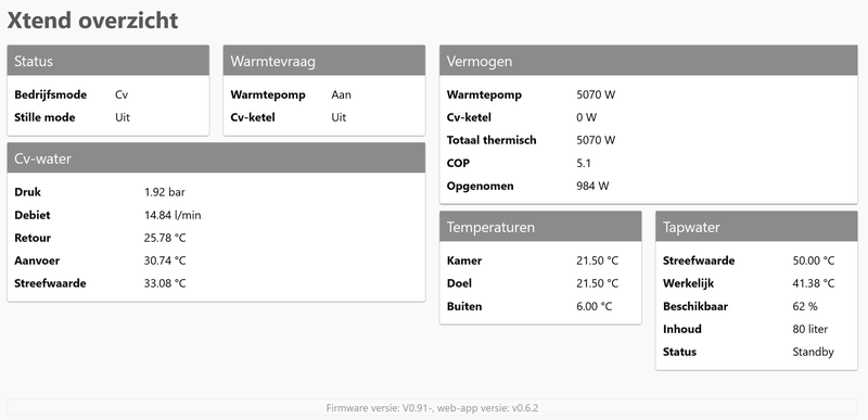 Afbeeldingslocatie: https://tweakers.net/i/up0_zUB49ga-iHk1DYNbNOJ-3VE=/800x/filters:strip_exif()/f/image/yDadVriEsoP01fw23Hi86FU2.png?f=fotoalbum_large