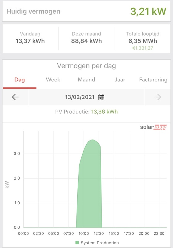 Afbeeldingslocatie: https://tweakers.net/i/up1FooHOHdI-0e_a9rlELK-EQWk=/x800/filters:strip_icc():strip_exif()/f/image/t8IaeJ0ZlAN6yWQ7ok3sg9RR.jpg?f=fotoalbum_large