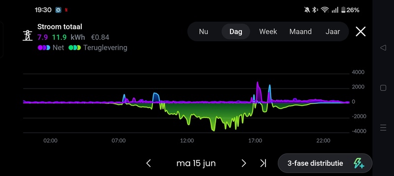 Afbeeldingslocatie: https://tweakers.net/i/upLB2Hvfm7wyZxxyjnhxzNI05A8=/800x/filters:strip_icc():strip_exif()/f/image/9EfqdHPXEkQycWiuQE2v3yNH.jpg?f=fotoalbum_large