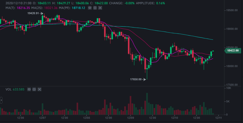 Afbeeldingslocatie: https://tweakers.net/i/upOipERF98GIiQkkxVFgK0irE7c=/800x/filters:strip_exif()/f/image/C8xSm8zksBRFwY9iRS1vBOc6.png?f=fotoalbum_large