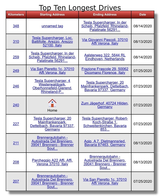 Afbeeldingslocatie: https://tweakers.net/i/upe5VgTarSN9VRwVRt-ecQ_Z_Fw=/x800/filters:strip_icc():strip_exif()/f/image/fF9rK58eJ27oCVCLiqaBRQpq.jpg?f=fotoalbum_large