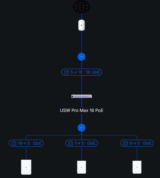 Afbeeldingslocatie: https://tweakers.net/i/uprzEUCIGNbbZ35EKaj3K9N04fg=/fit-in/4000x4000/filters:no_upscale():strip_exif()/f/image/d9PVNFtYfCcI9Pz3qeJWs2Dq.png?f=user_large
