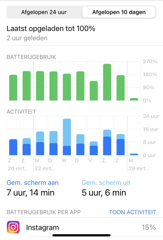 Afbeeldingslocatie: https://tweakers.net/i/upvZdf-Bsimyrg9qxc6gNP-jKAE=/x800/filters:strip_icc():strip_exif()/f/image/Sv0RbLGQSc4uUQIj2nV1hnsE.jpg?f=fotoalbum_large
