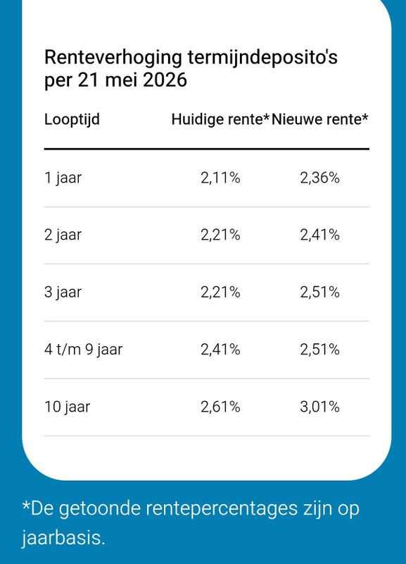 Afbeeldingslocatie: https://tweakers.net/i/uqaRL1vOd2klQMVb8KJWuzjBLhI=/x800/filters:strip_icc():strip_exif()/f/image/FNFpNZTmBlc3uE4qkJlNjx4s.jpg?f=fotoalbum_large