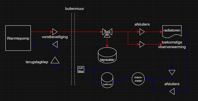 Afbeeldingslocatie: https://tweakers.net/i/uqbam0SqBreqGLPHyWPsYAbGk9A=/800x/filters:strip_exif()/f/image/SOu1XBJdpdMgdkQohvMwGJLe.png?f=fotoalbum_large