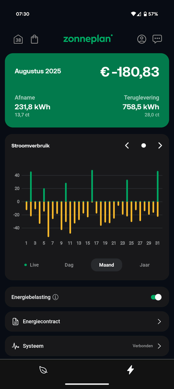 Afbeeldingslocatie: https://tweakers.net/i/us0lvXefSY3hbEy1ajajBHjIz-c=/x800/filters:strip_exif()/f/image/BYafB7croR3jJ0PdtRpk9XRA.png?f=fotoalbum_large