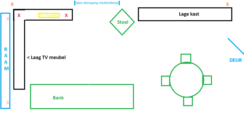 Afbeeldingslocatie: https://tweakers.net/i/usELIi0p7F-Xi12KwvAp8PvJFoM=/800x/filters:strip_exif()/f/image/gJNPbyUpdPjb4BomrulVw9Ap.png?f=fotoalbum_large