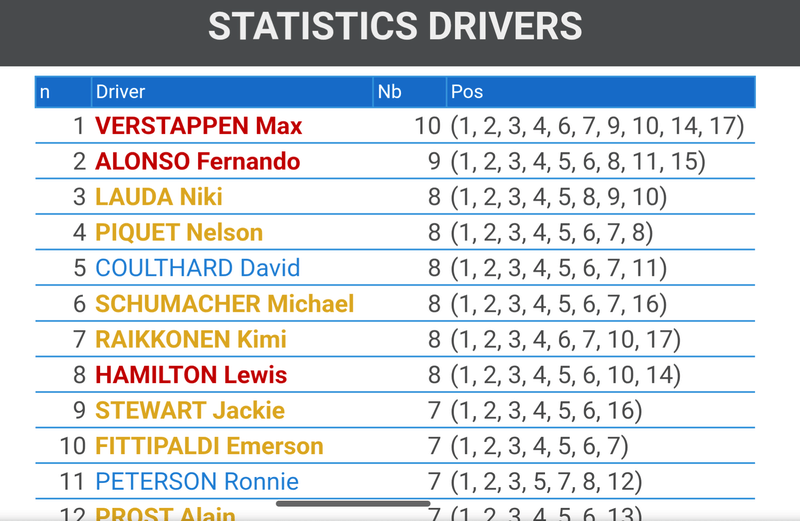 Afbeeldingslocatie: https://tweakers.net/i/usQ3vWYjPWE_hu3GG0yDE_vRnNM=/800x/filters:strip_exif()/f/image/XMKvhhVUt0WnR7P6I5k6scV3.png?f=fotoalbum_large