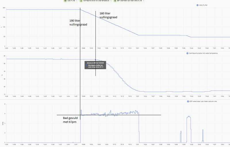 Afbeeldingslocatie: https://tweakers.net/i/usbSLWBbWOIt-POPKKTojN5IjEE=/800x/filters:strip_exif()/f/image/k3Ipa2g0nhPF13CZ54FCBUEM.png?f=fotoalbum_large