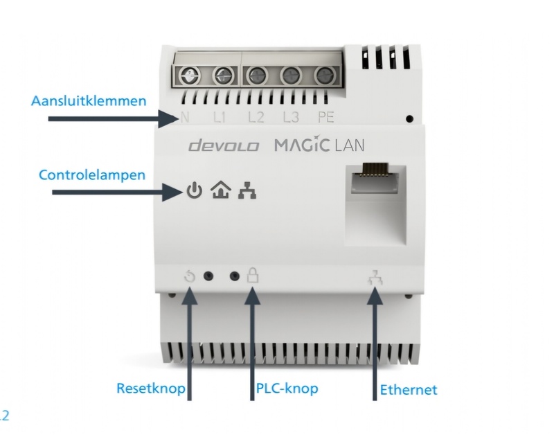 Afbeeldingslocatie: https://tweakers.net/i/usbZ6VwkqgXLmu9RSmP_IOGAg2c=/800x/filters:strip_icc():strip_exif()/f/image/lN72lFBTzq2y7HXmWBjYkO8f.jpg?f=fotoalbum_large