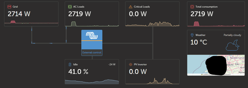 Afbeeldingslocatie: https://tweakers.net/i/ut1azsnAK53RzD0L3TTp0C12D2s=/800x/filters:strip_exif()/f/image/K9EVgaj7froNNvVxdU85B92E.png?f=fotoalbum_large